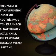 homeopatia vo svete